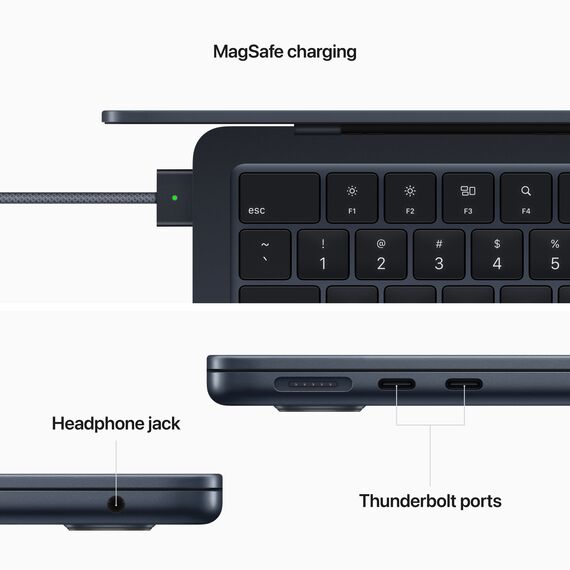 Top ponuda Apple 13" MacBook Air  8GB 512GB (M2, Midnight), 6 image - LaptopPlaza uvoz i distribucija laptopova, projektora i druge IT opreme