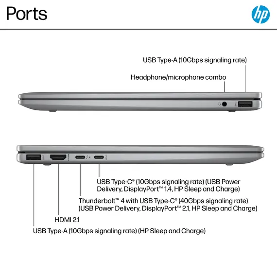 HP - Envy 2-in-1 14" 2K Touch-Screen Laptop - Intel Core Ultra 7 - 16GB Memory - 1TB SSD - Meteor Silver, 4 image